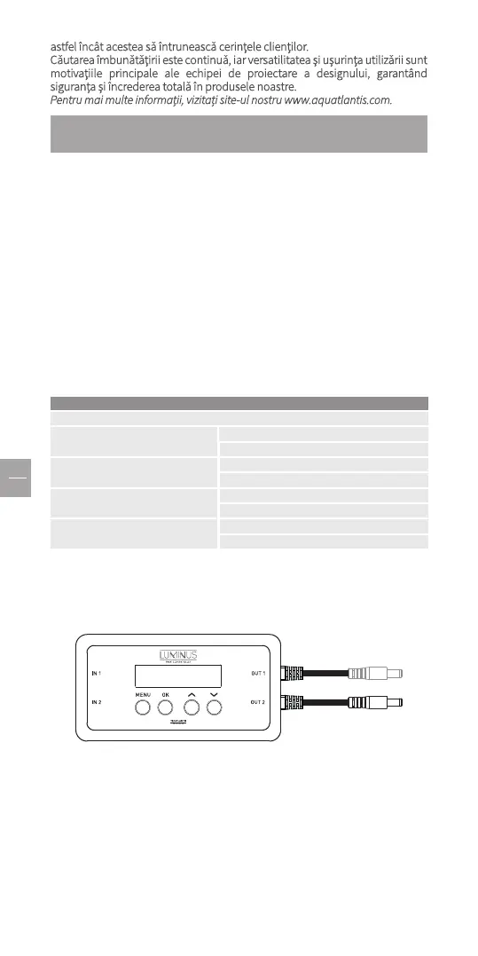 Page #48 background image