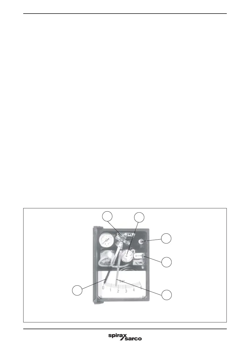 Page #15 background image
