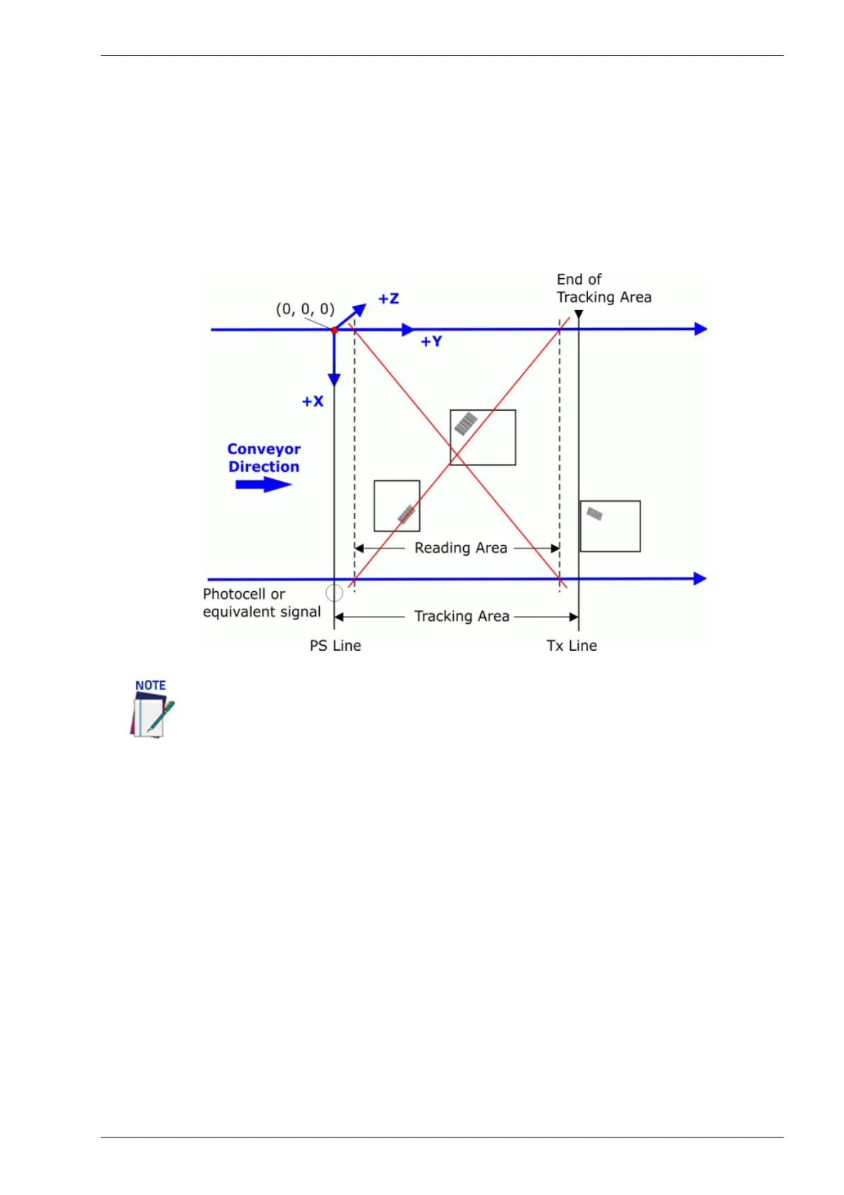 Page #223 background image