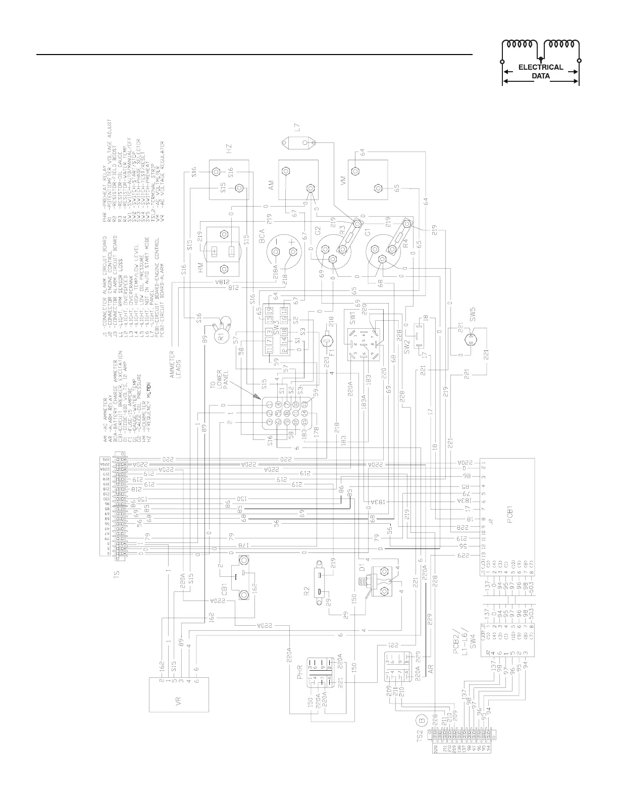 Page #15 background image