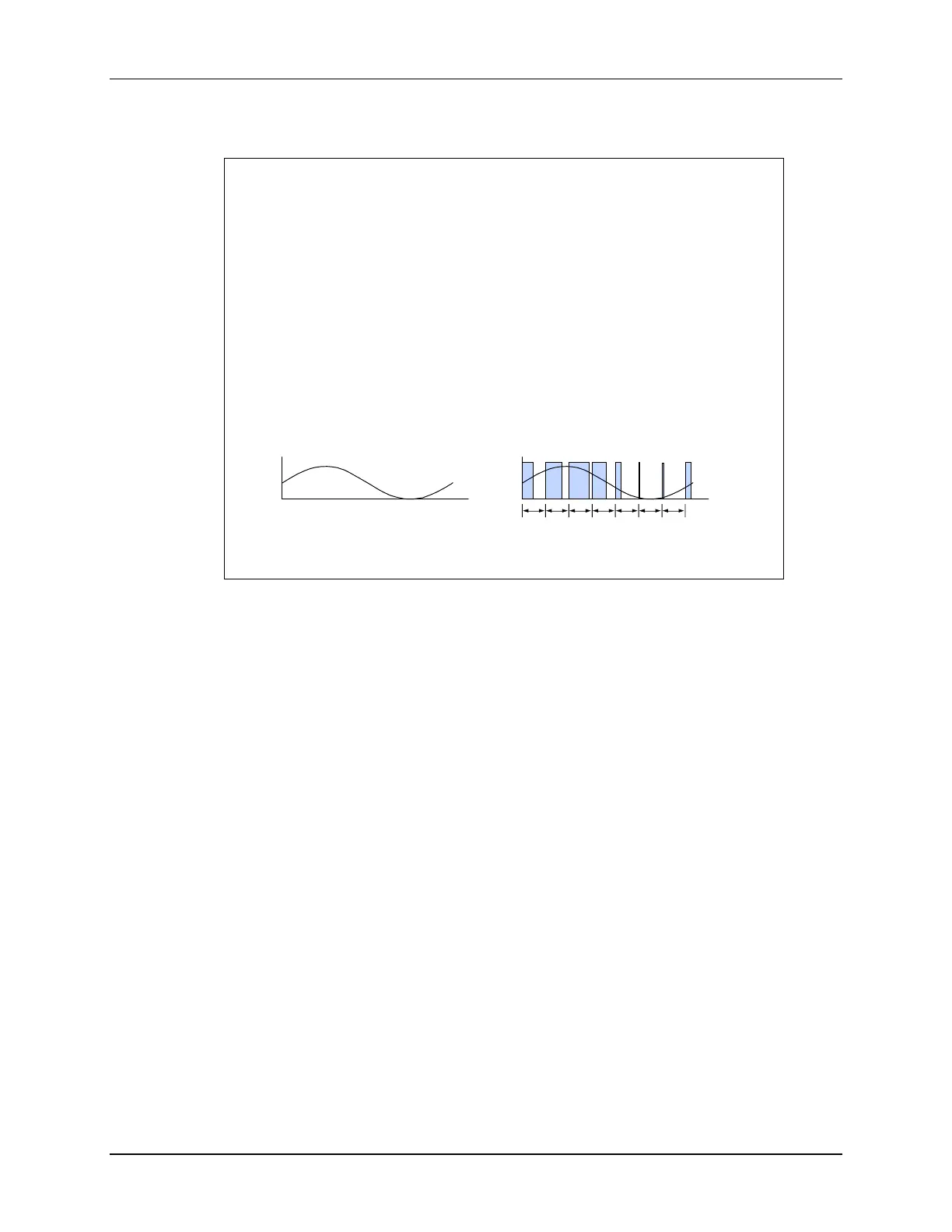 Page #129 background image