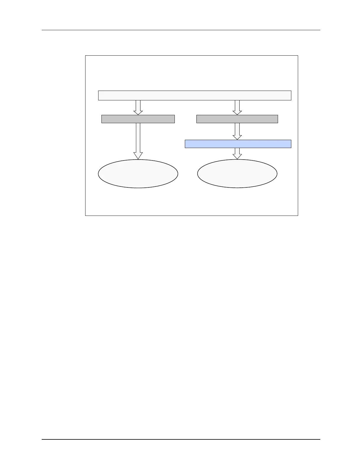 Page #199 background image