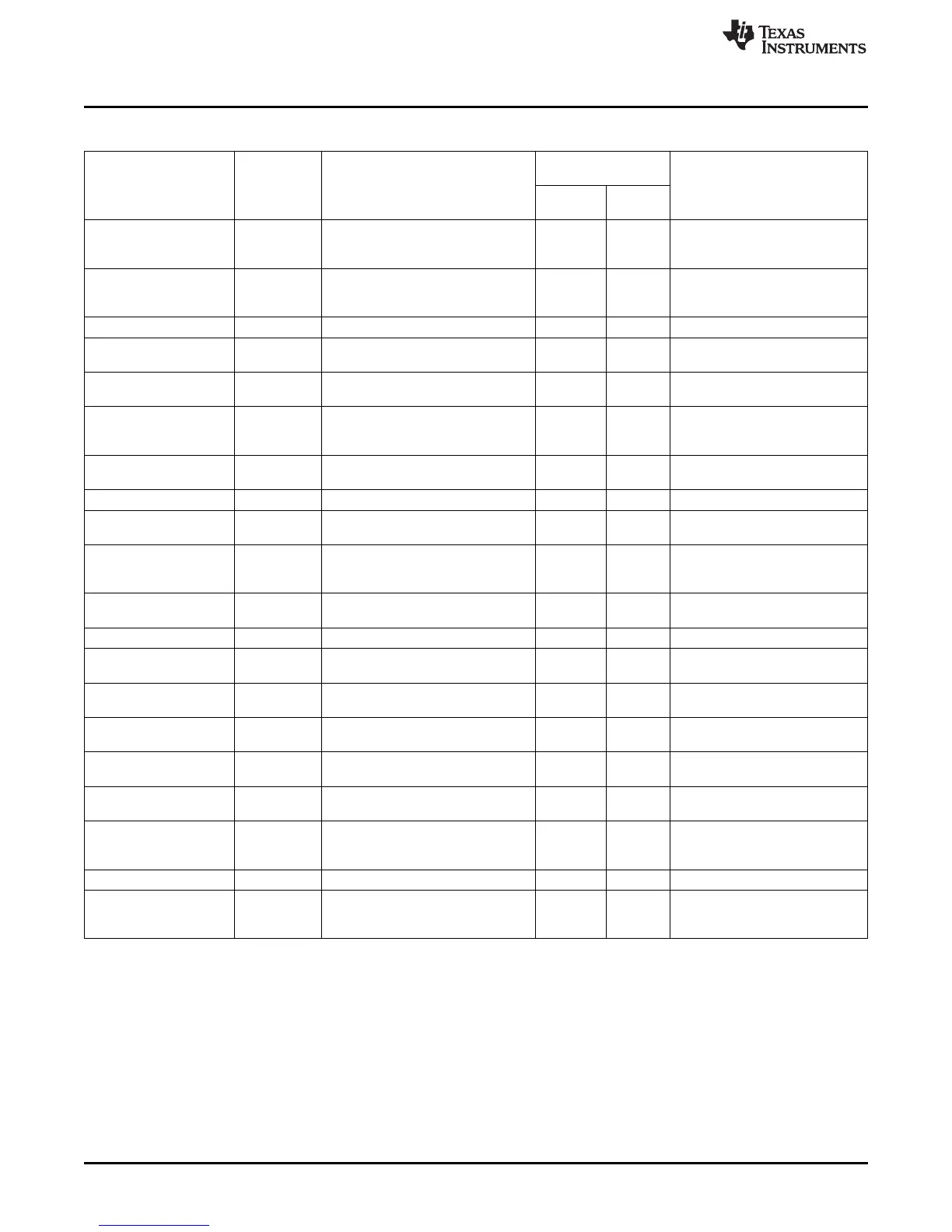 Page #30 background image