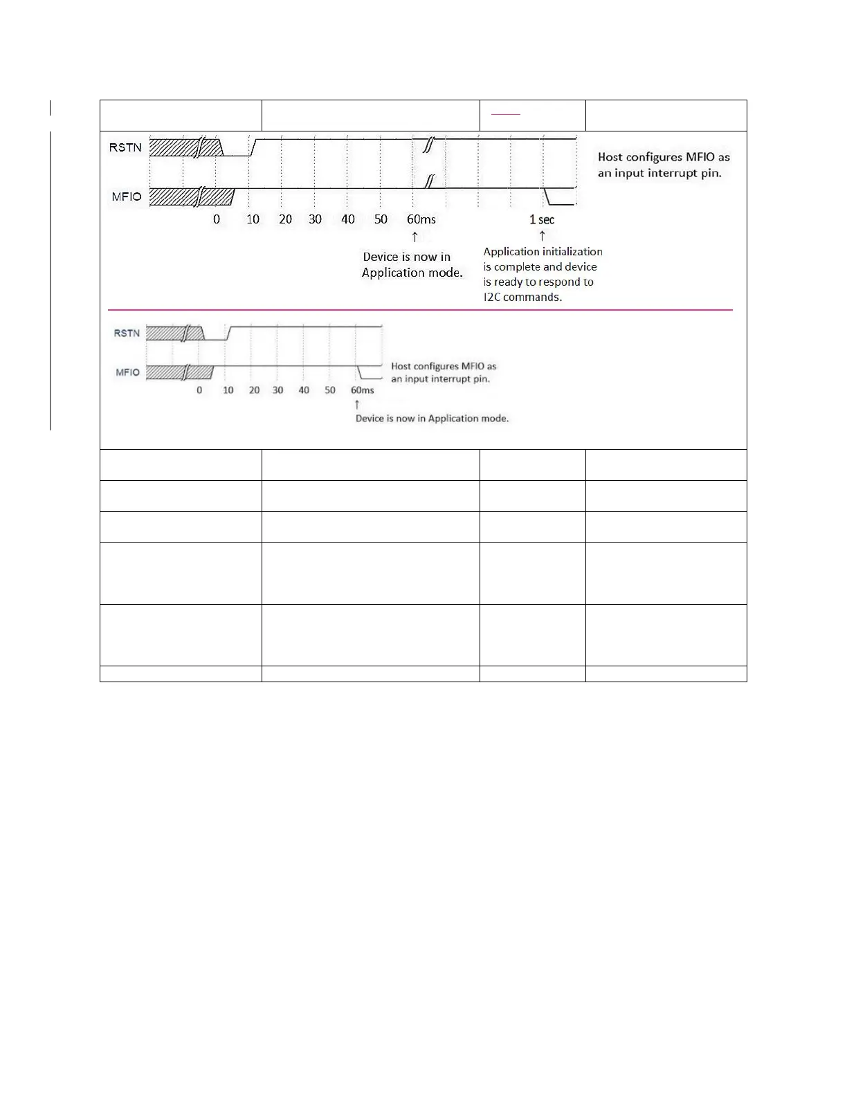 Page #47 background image
