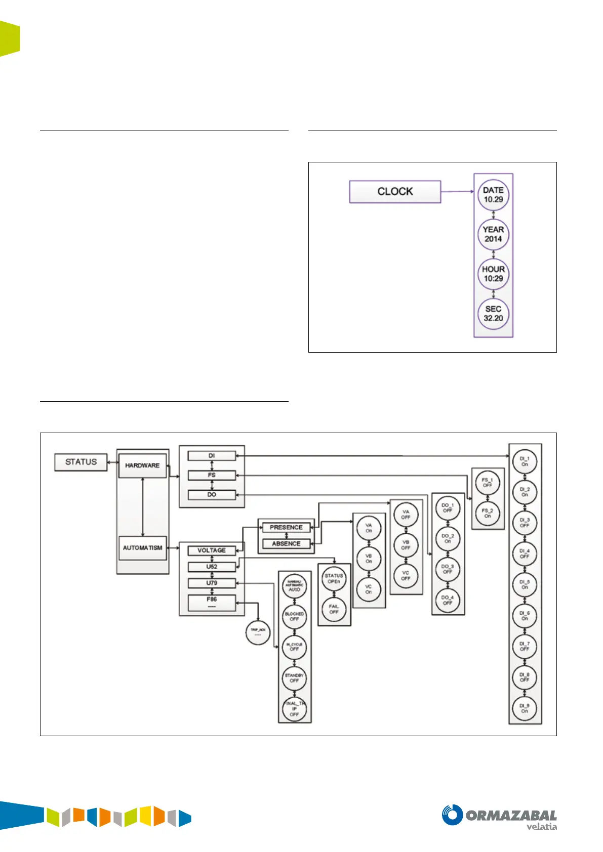Page #92 background image