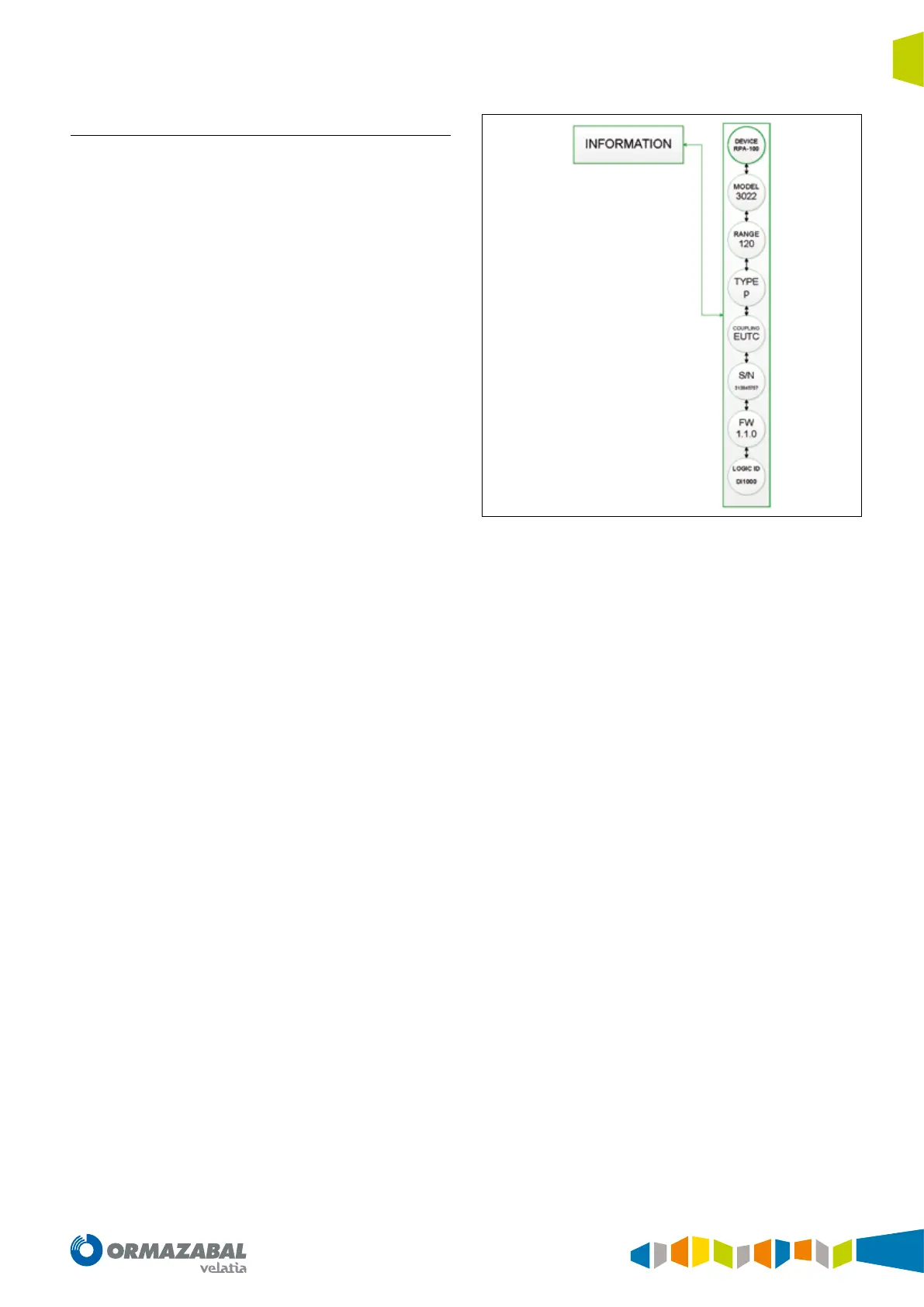 Page #95 background image