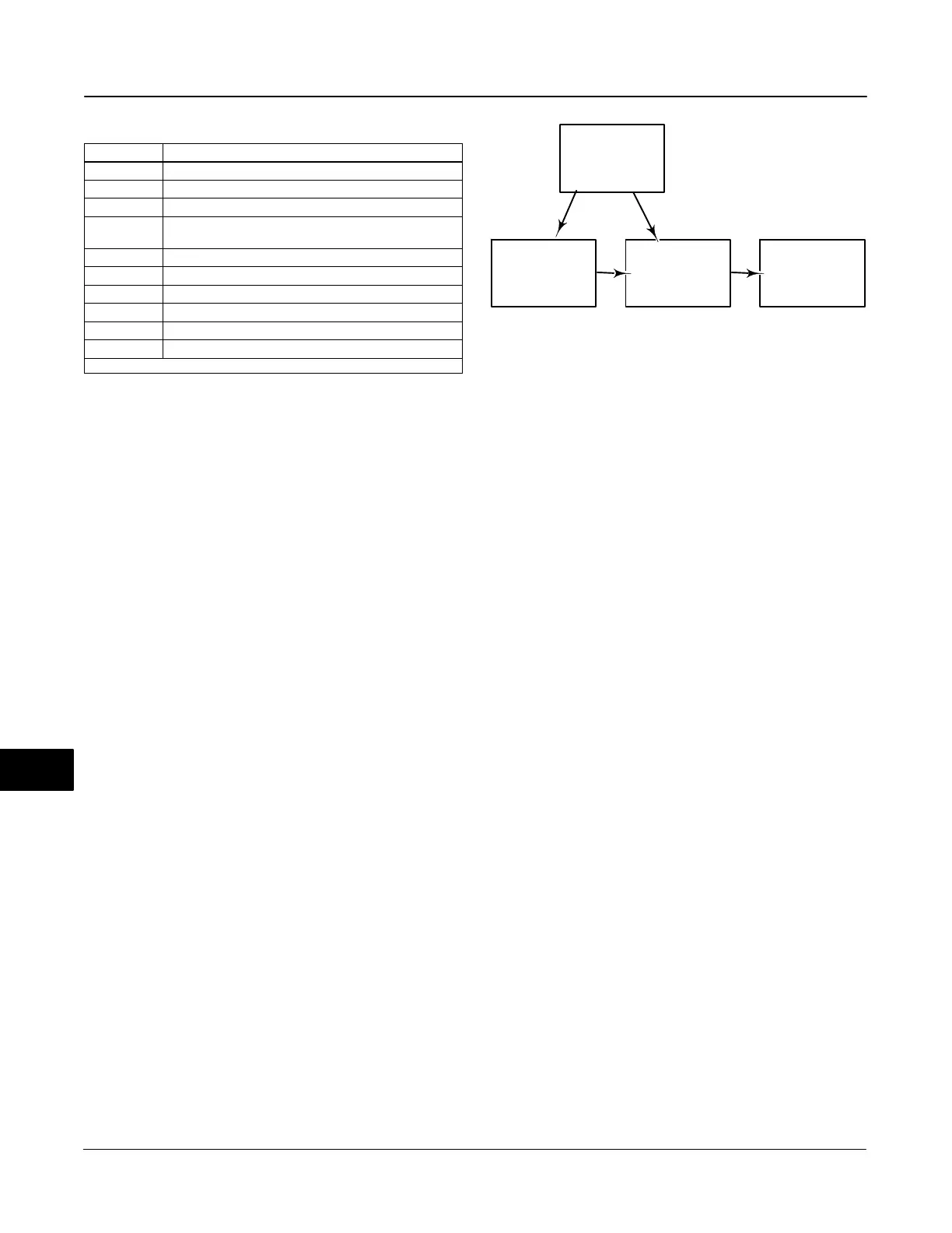 Page #326 background image