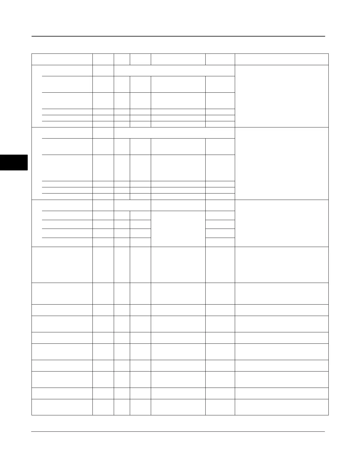 Page #156 background image