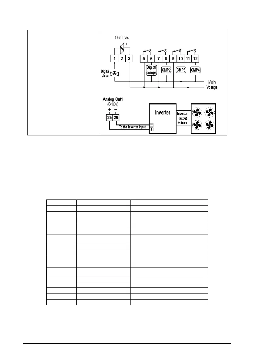 Page #20 background image