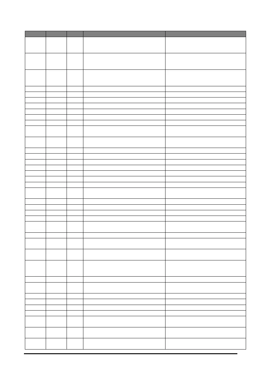Page #47 background image