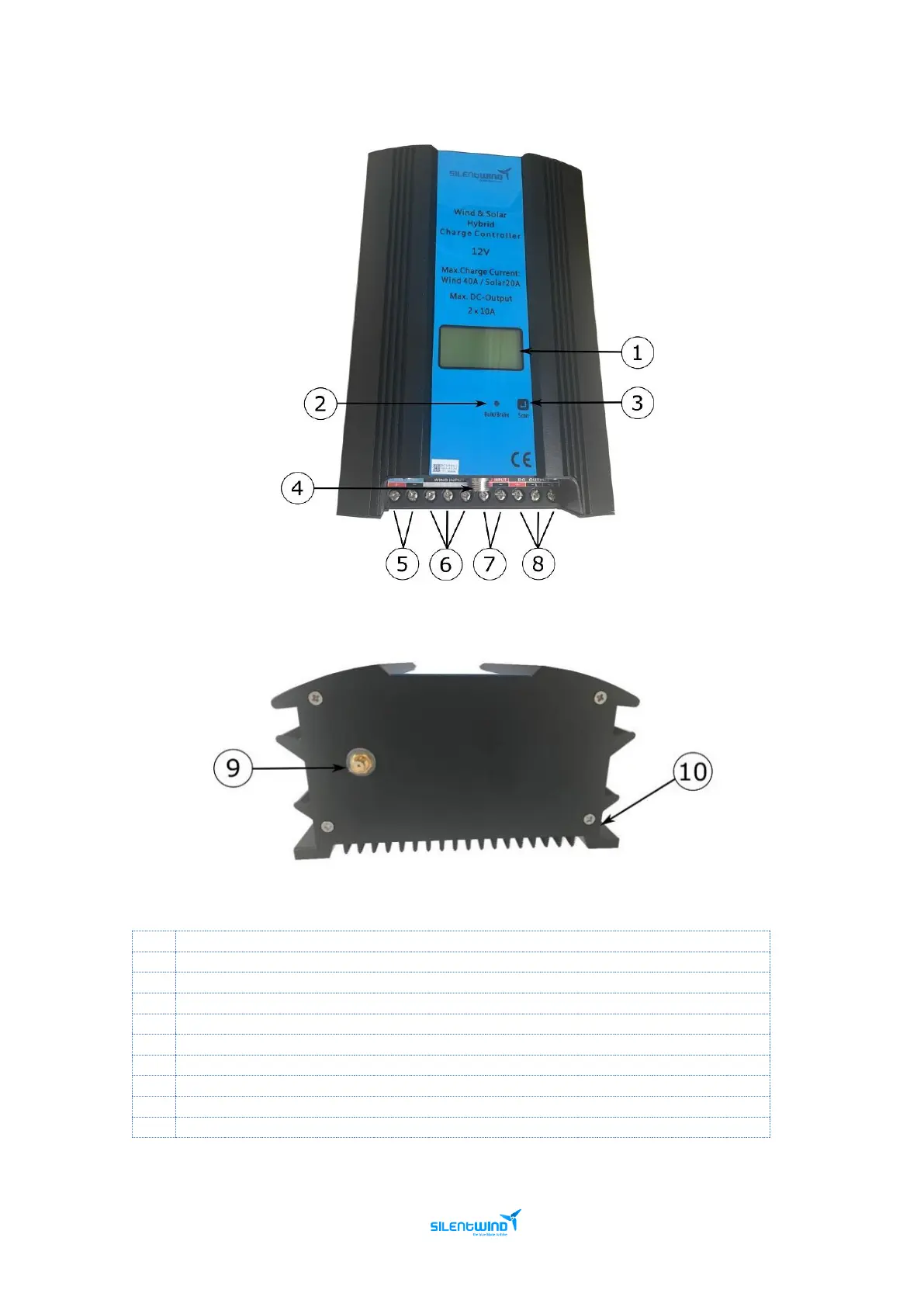 Page #9 background image