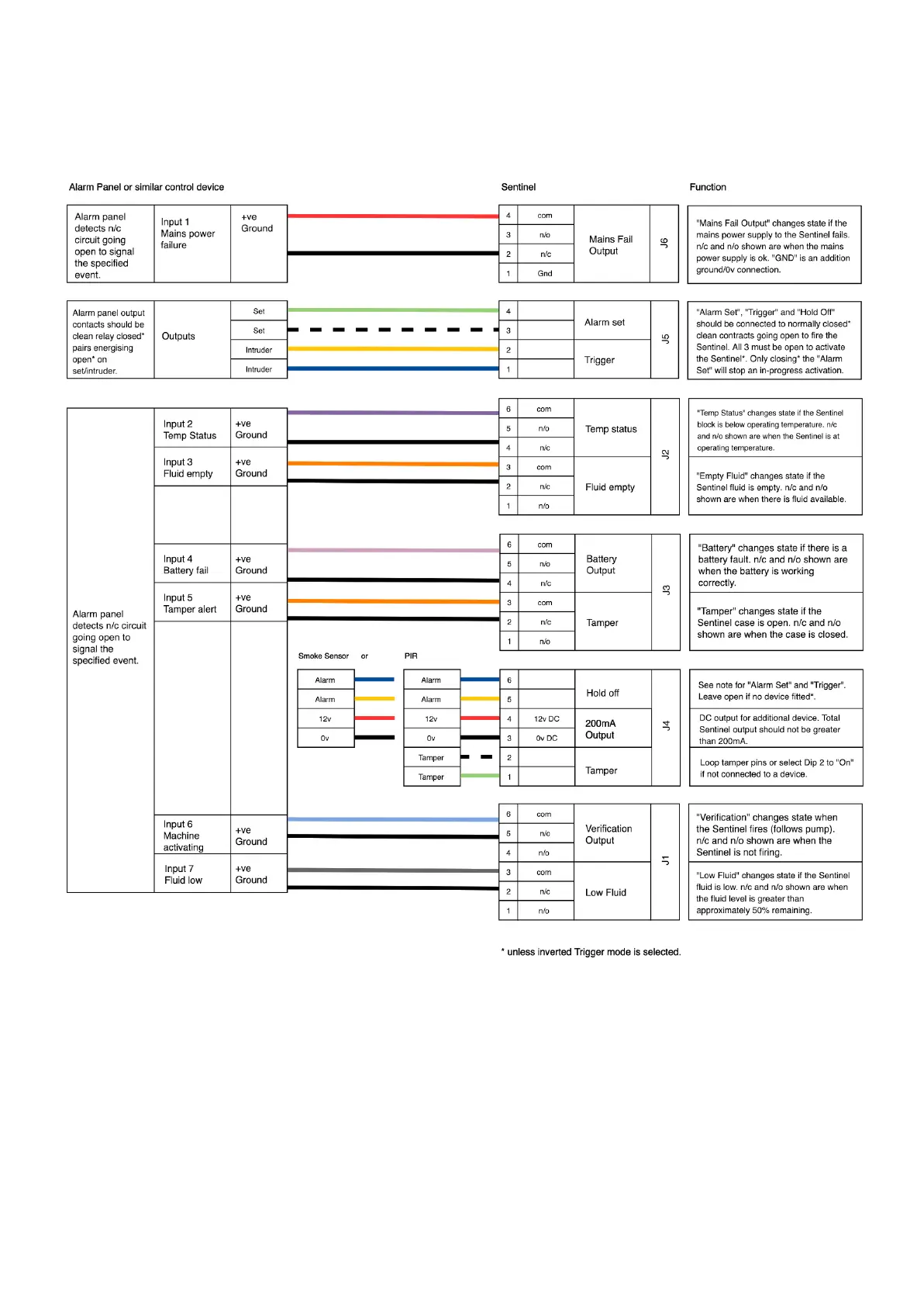 Page #16 background image
