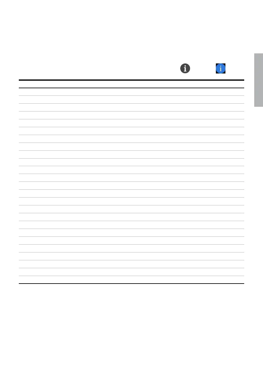 Page #115 background image