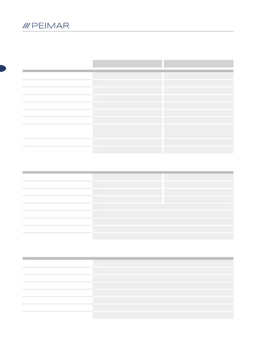 Page #116 background image