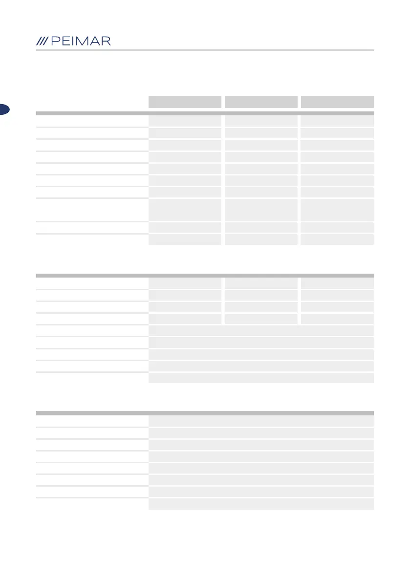 Page #118 background image