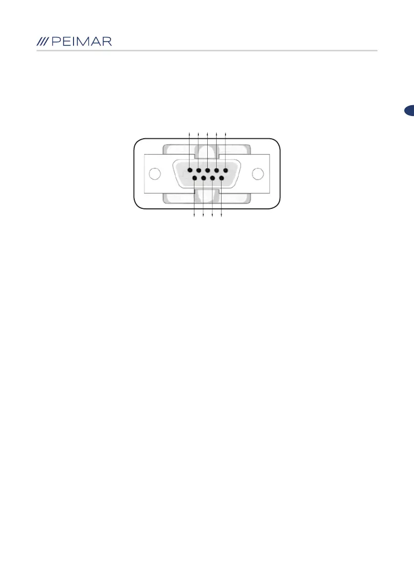 Page #135 background image