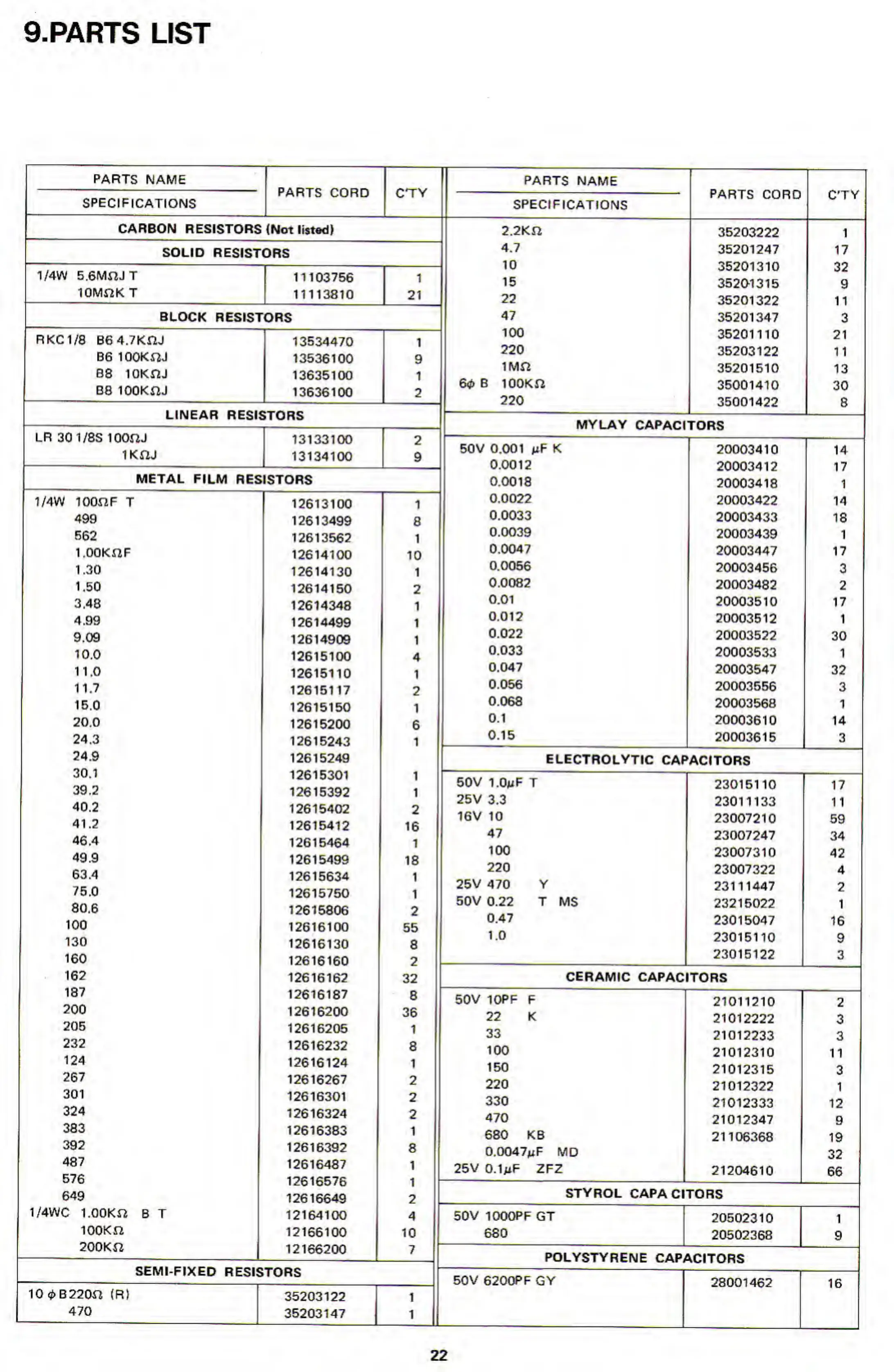 Page #23 background image