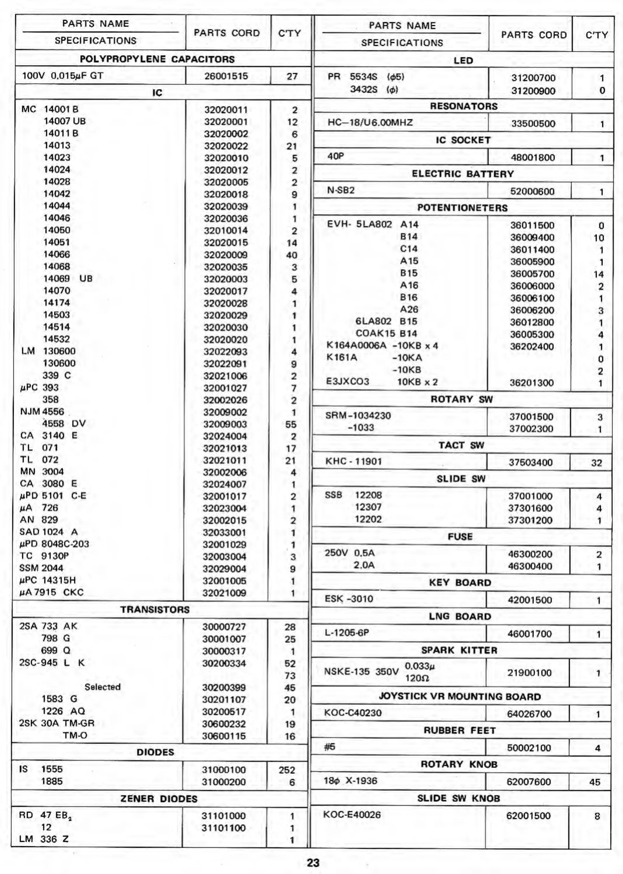Page #24 background image