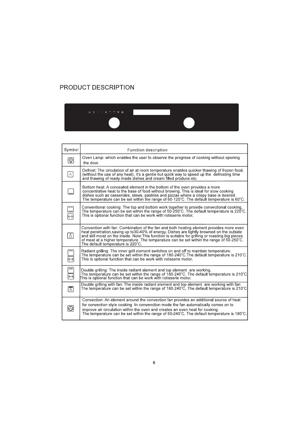 Page #6 background image