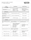 Preview: Troubleshooting Guide
