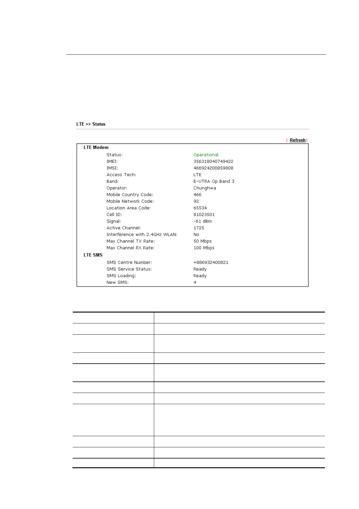 Page #300 background image
