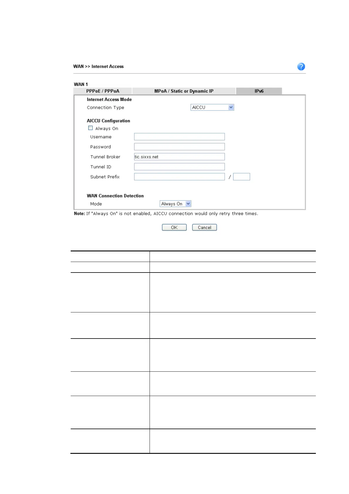 Page #128 background image