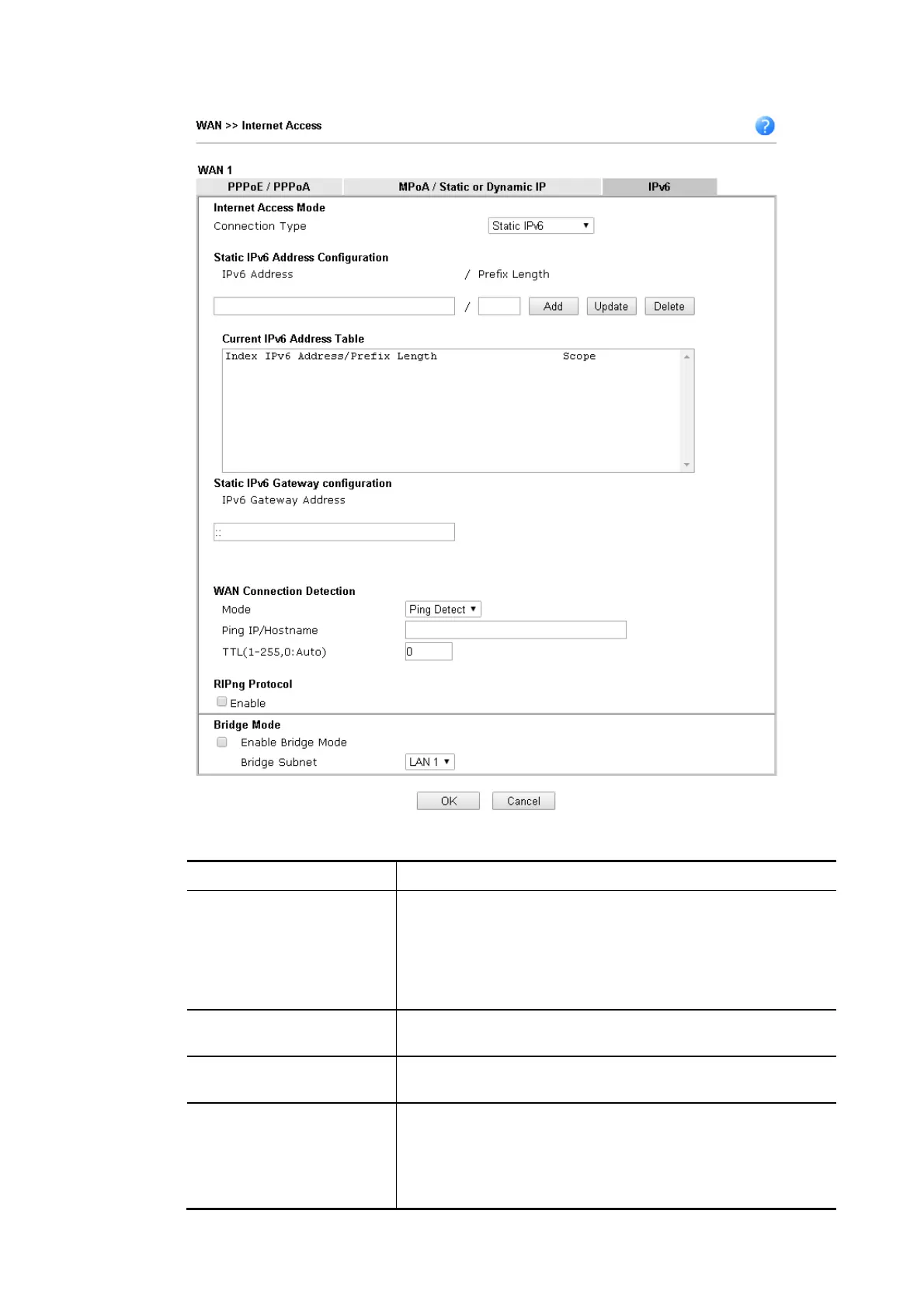 Page #131 background image