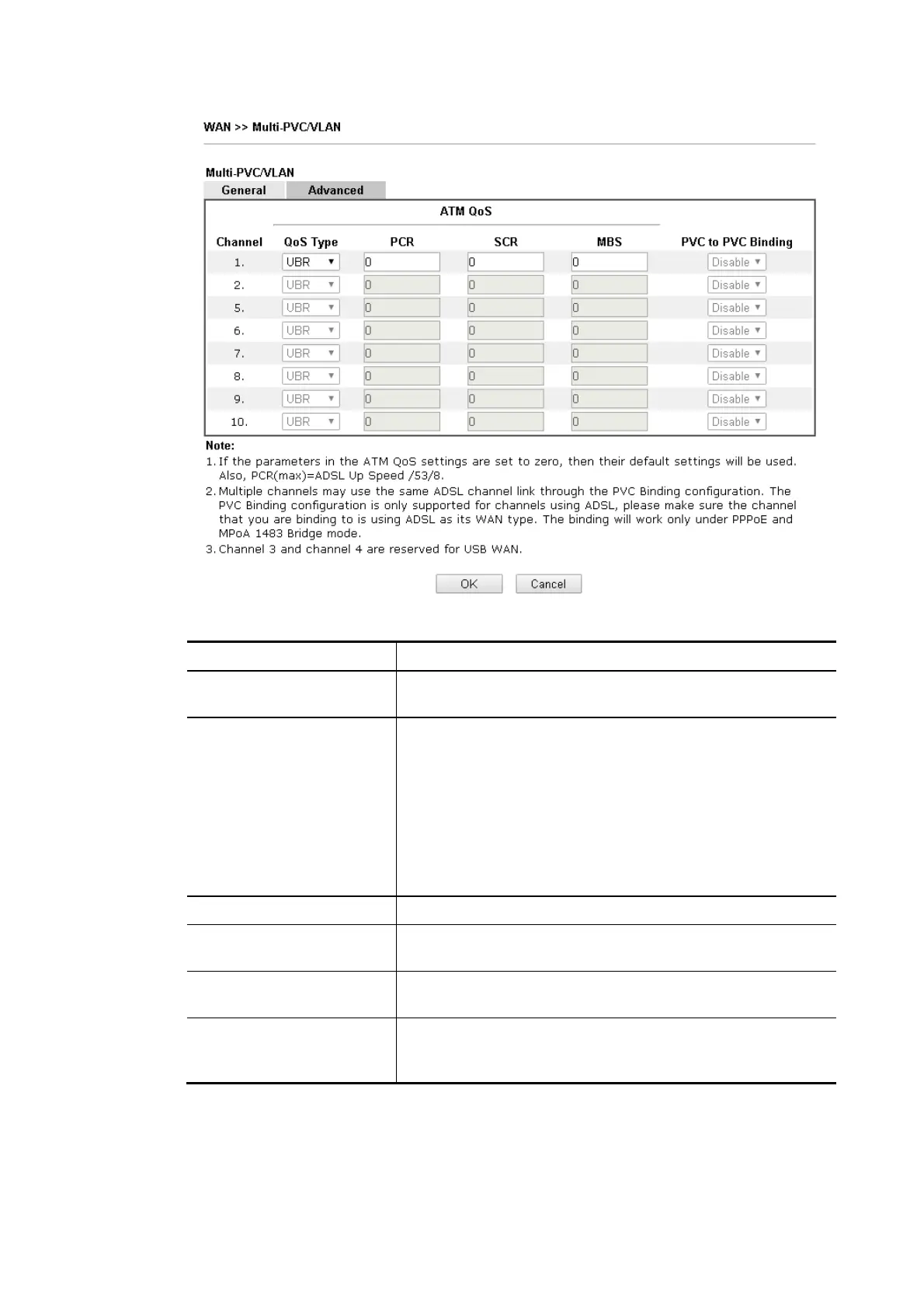 Page #143 background image
