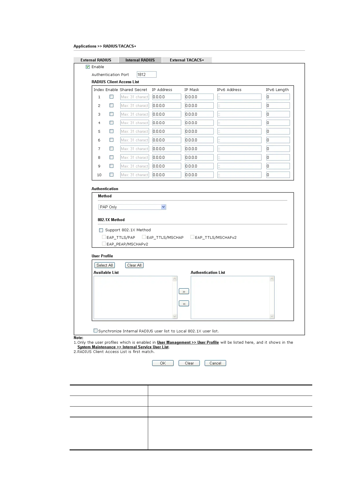 Page #221 background image