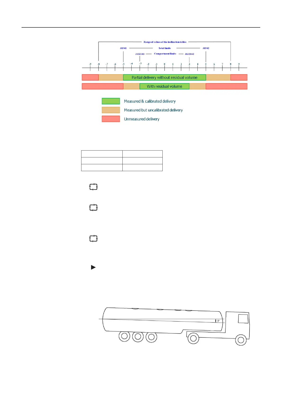 Page #88 background image