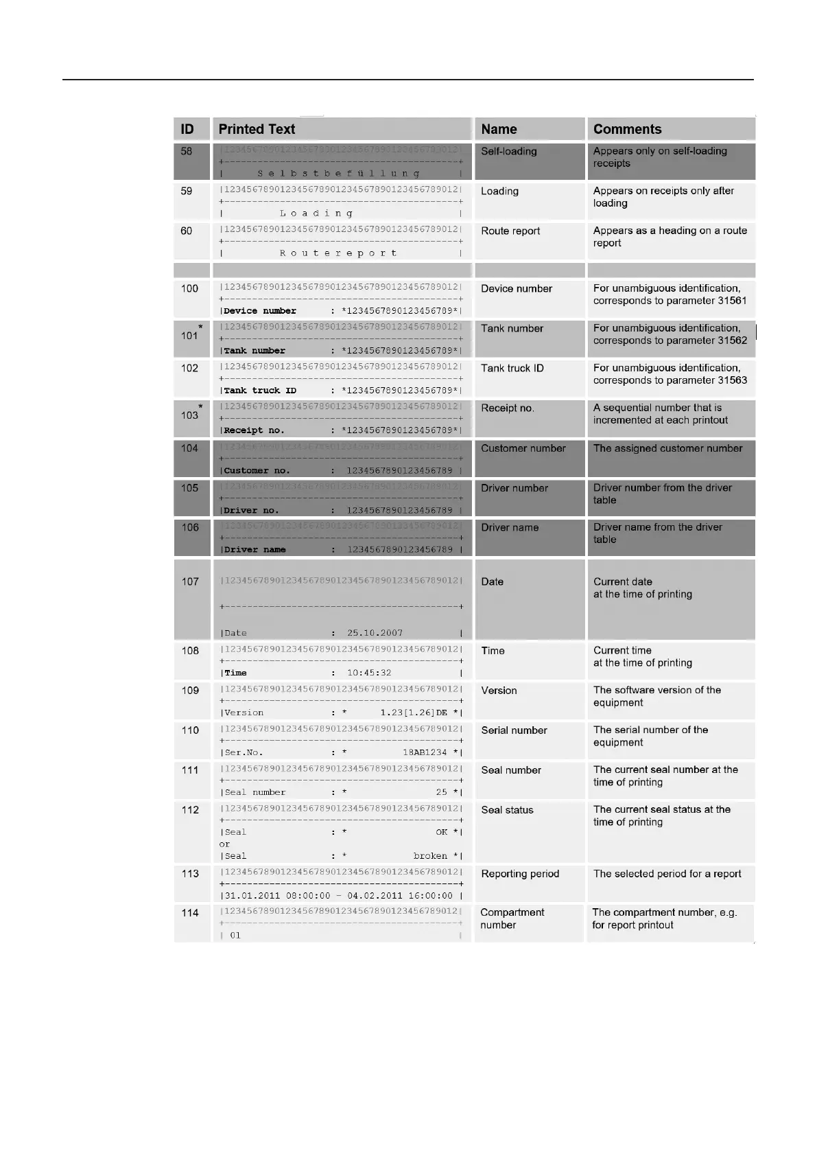 Page #129 background image