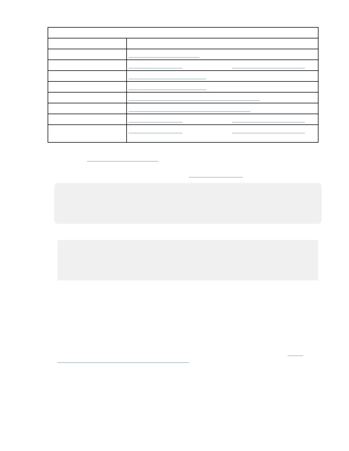 Page #118 background image