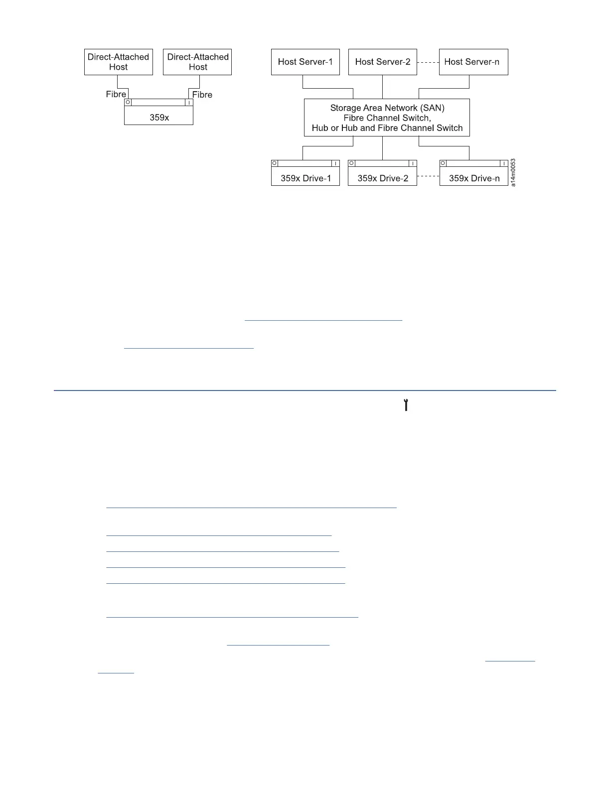 Page #199 background image