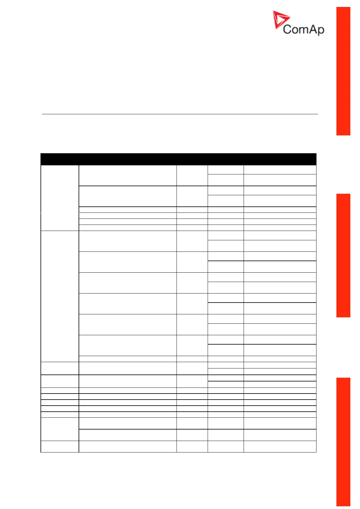 Page #122 background image