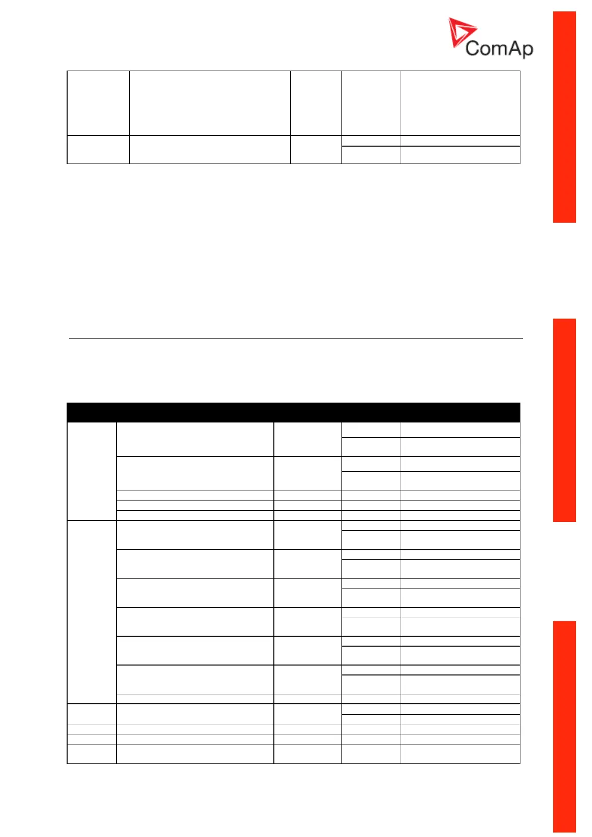 Page #123 background image