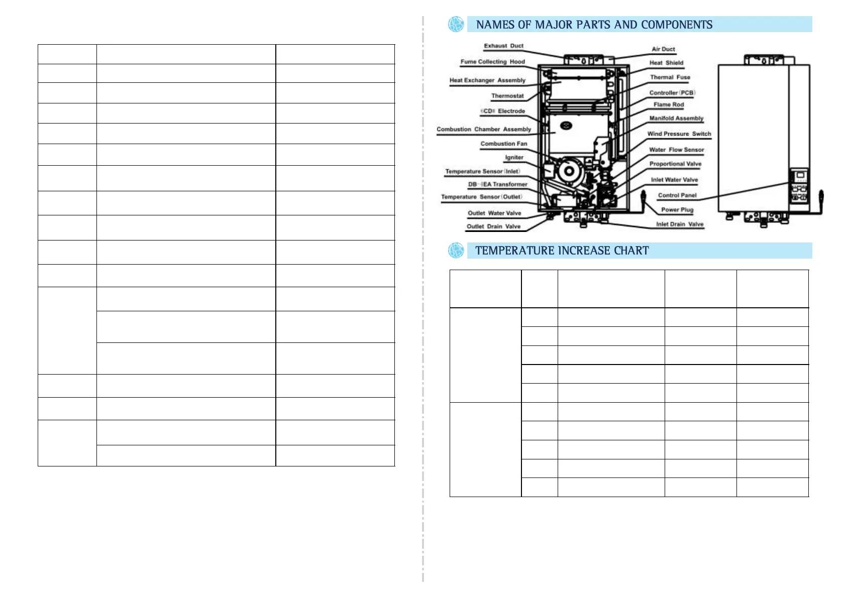 Page #27 background image