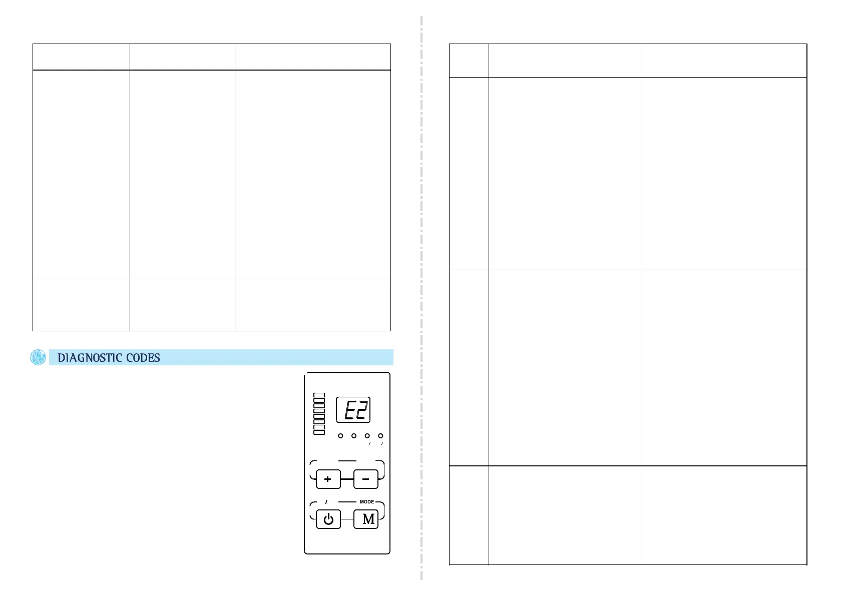 Page #14 background image