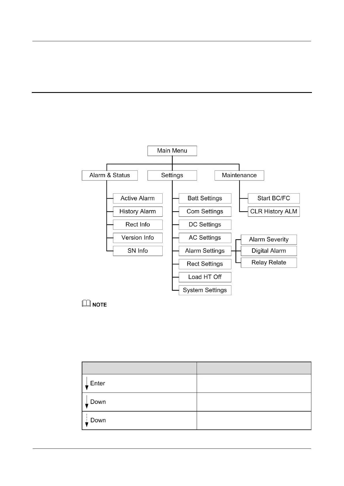 Page #15 background image