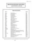 Preview: Attachment Assembly Instructions