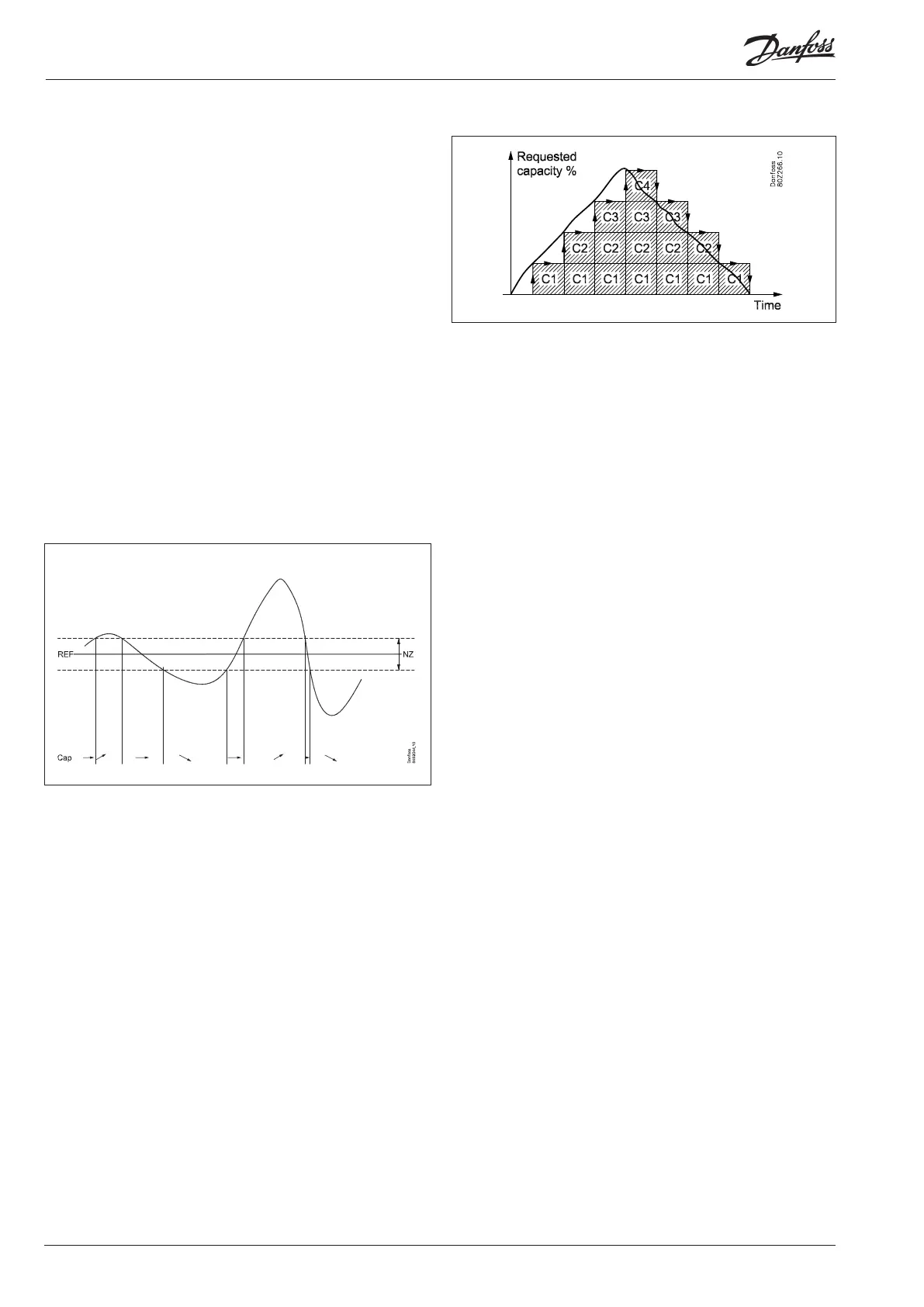 Page #94 background image
