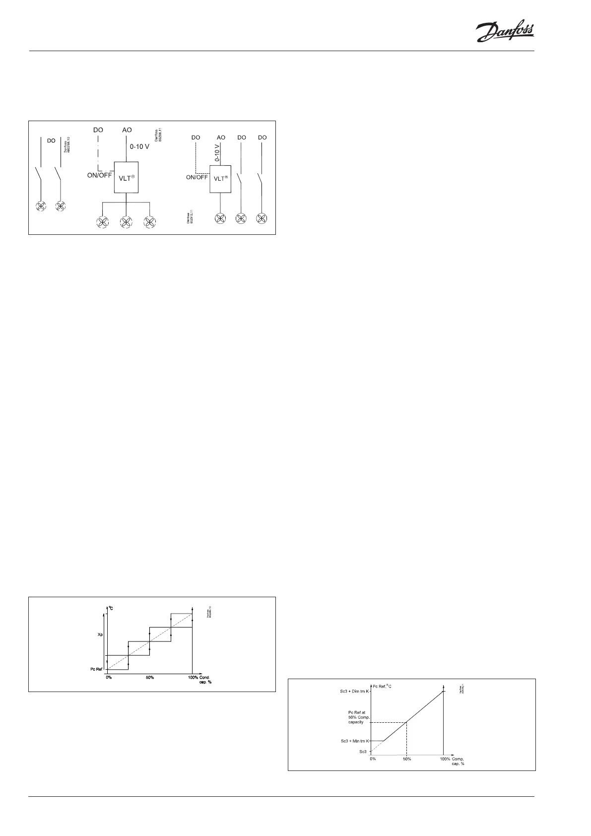Page #108 background image
