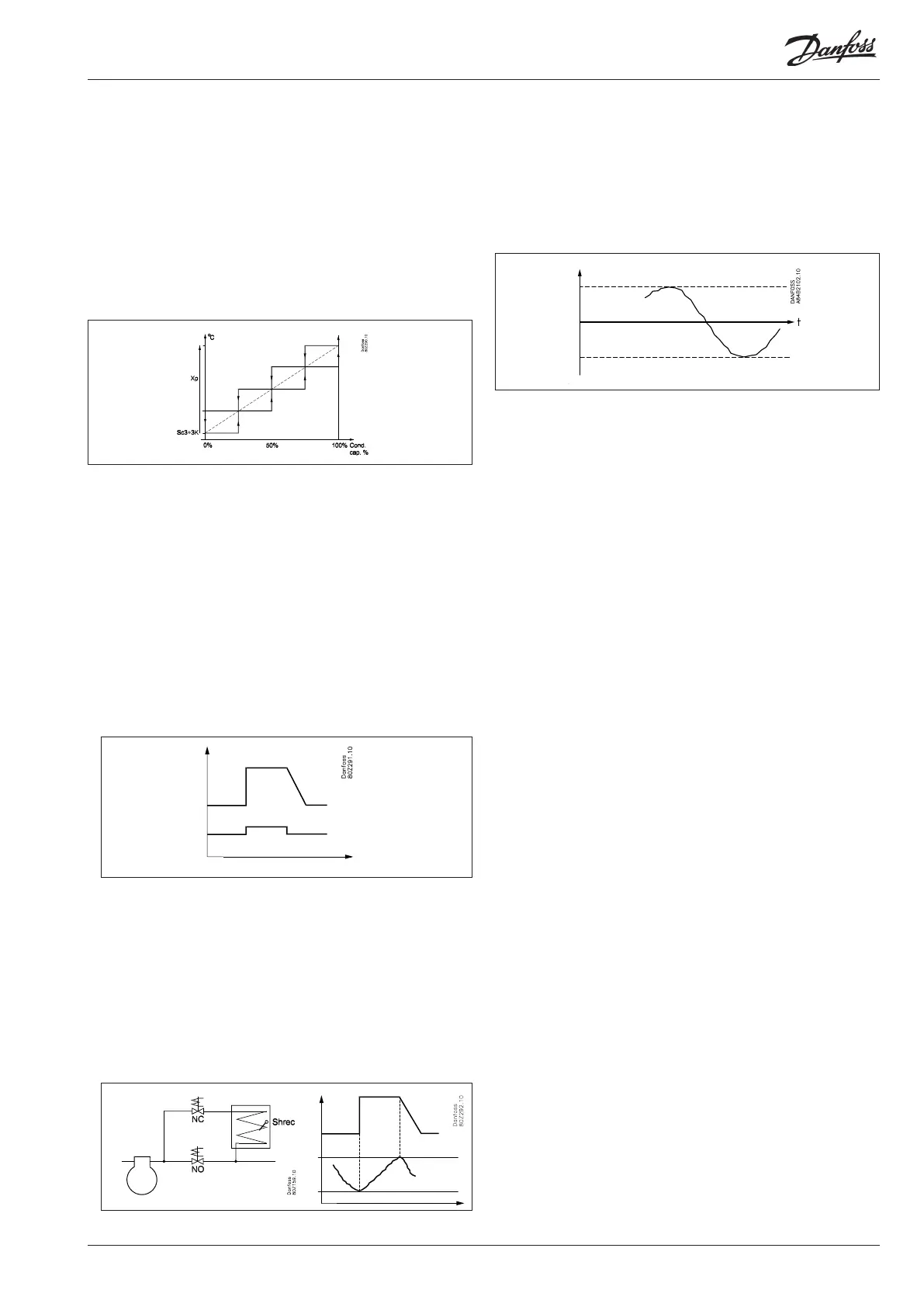 Page #109 background image