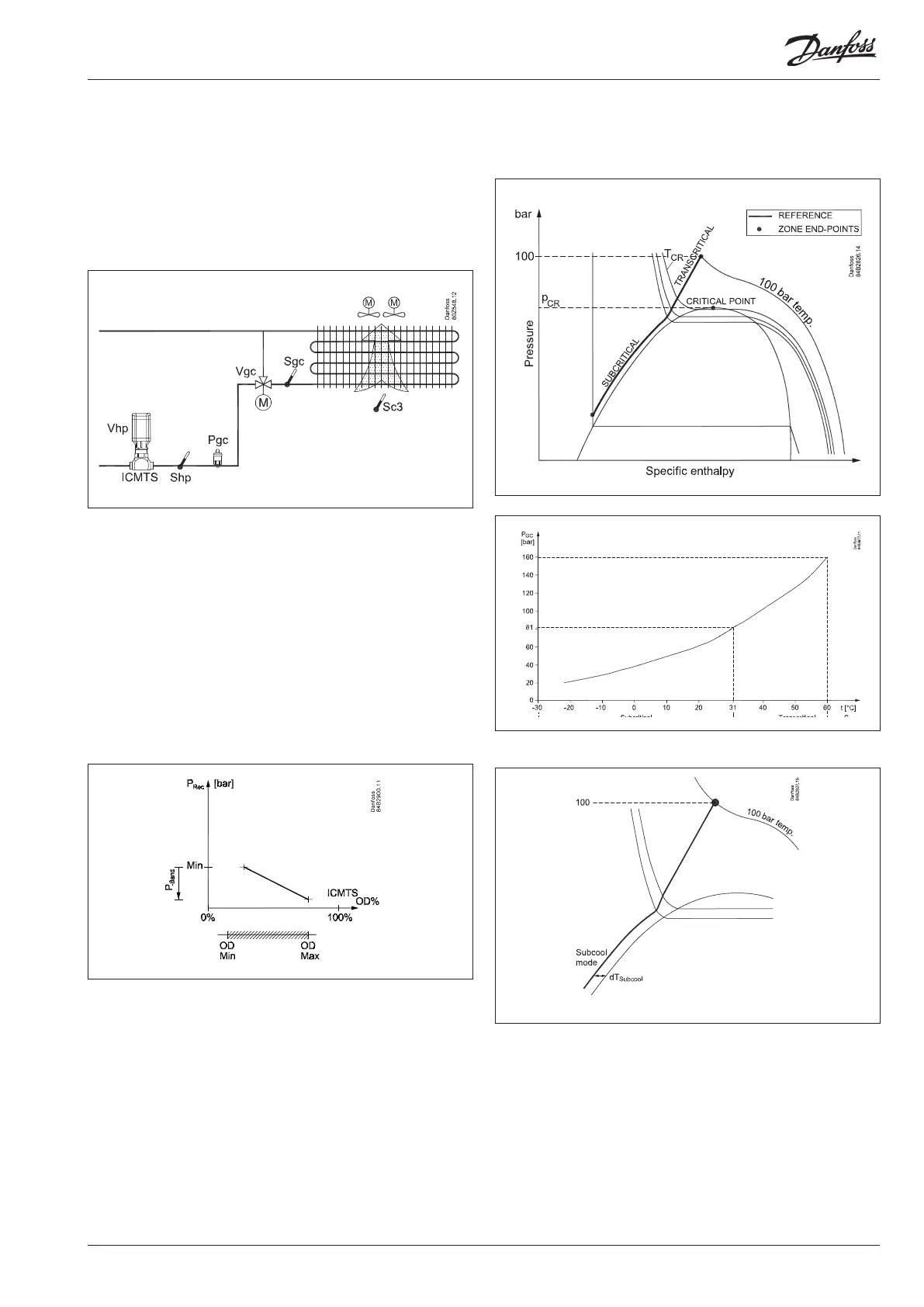 Page #117 background image