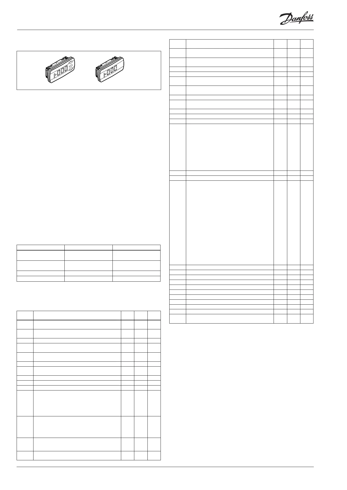Page #126 background image