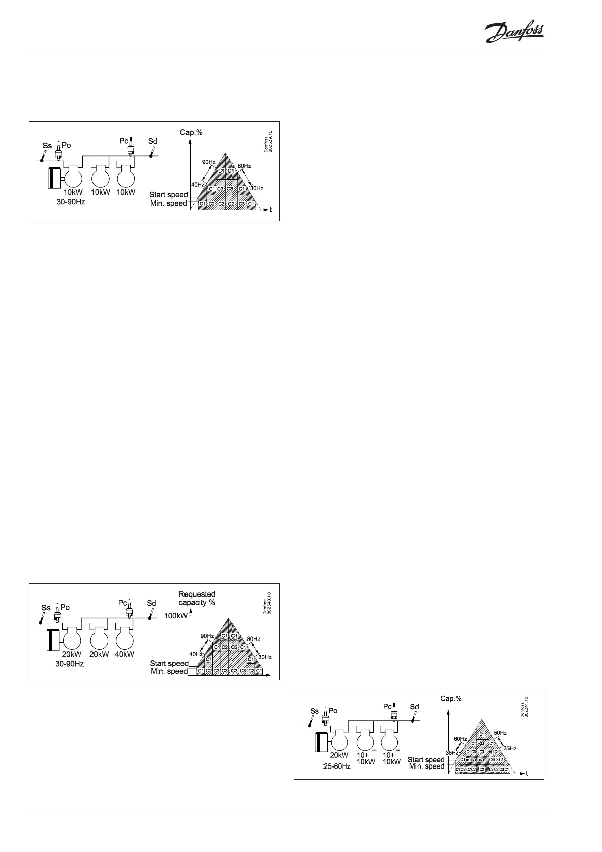 Page #130 background image