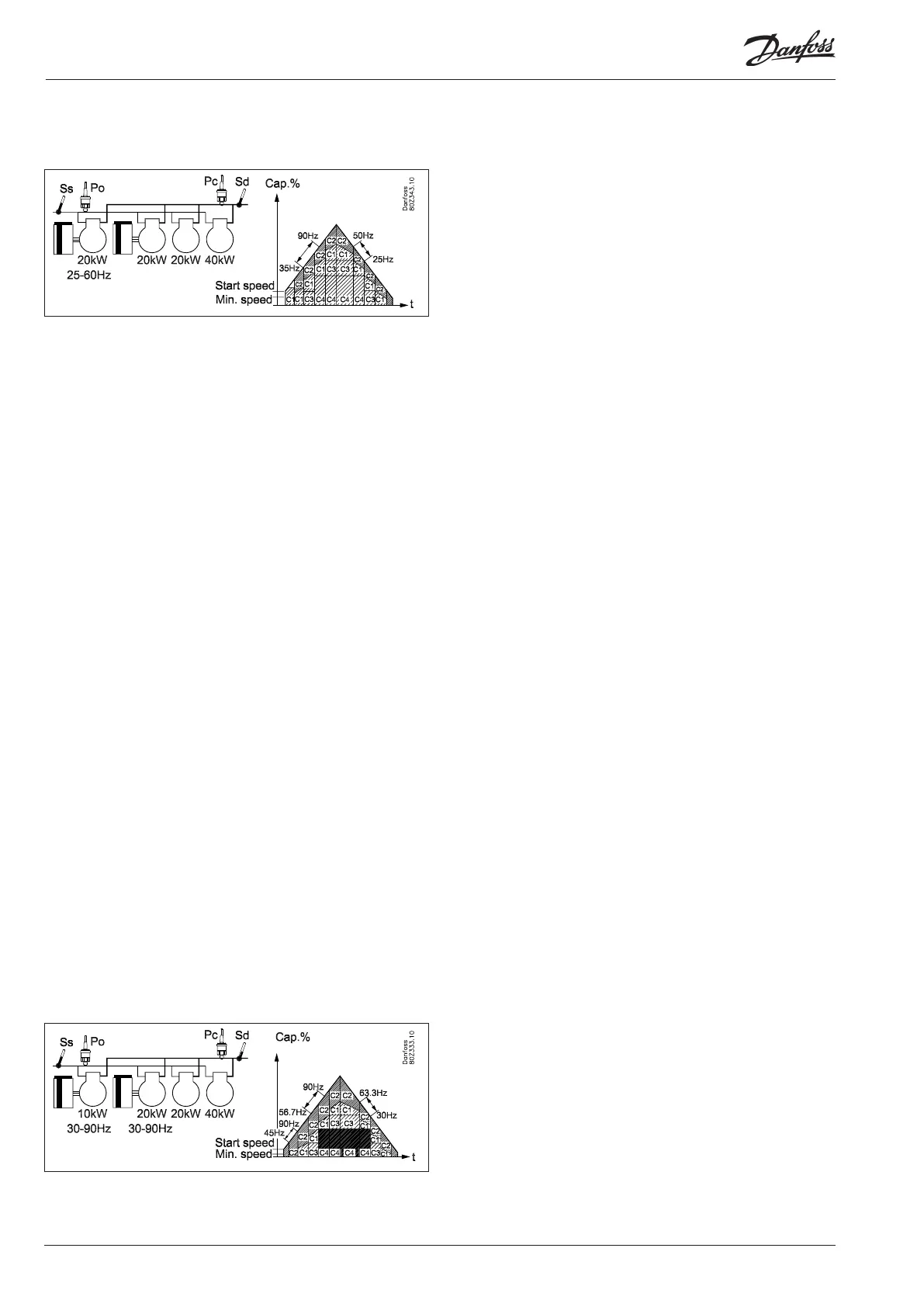 Page #132 background image