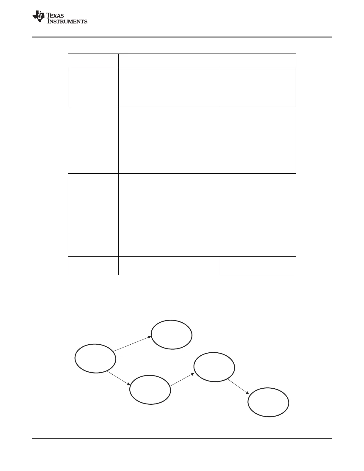 Page #59 background image