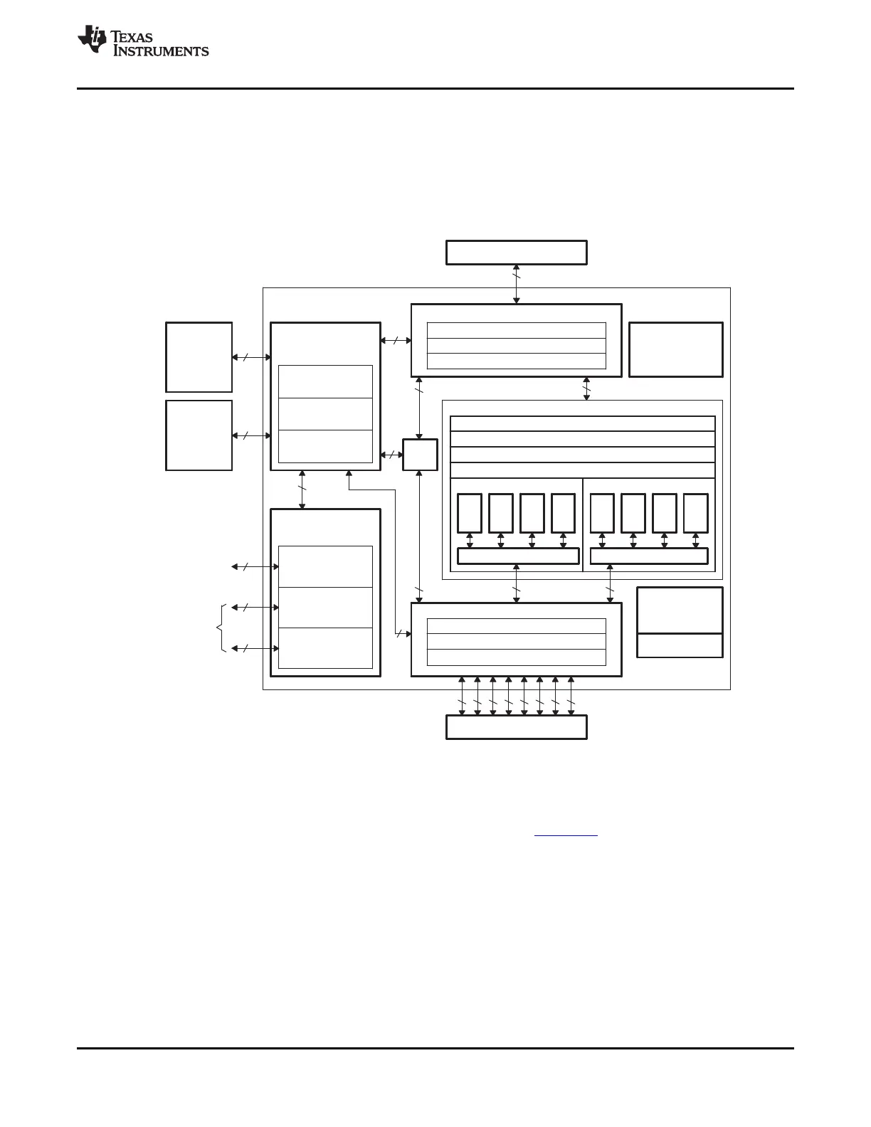 Page #83 background image