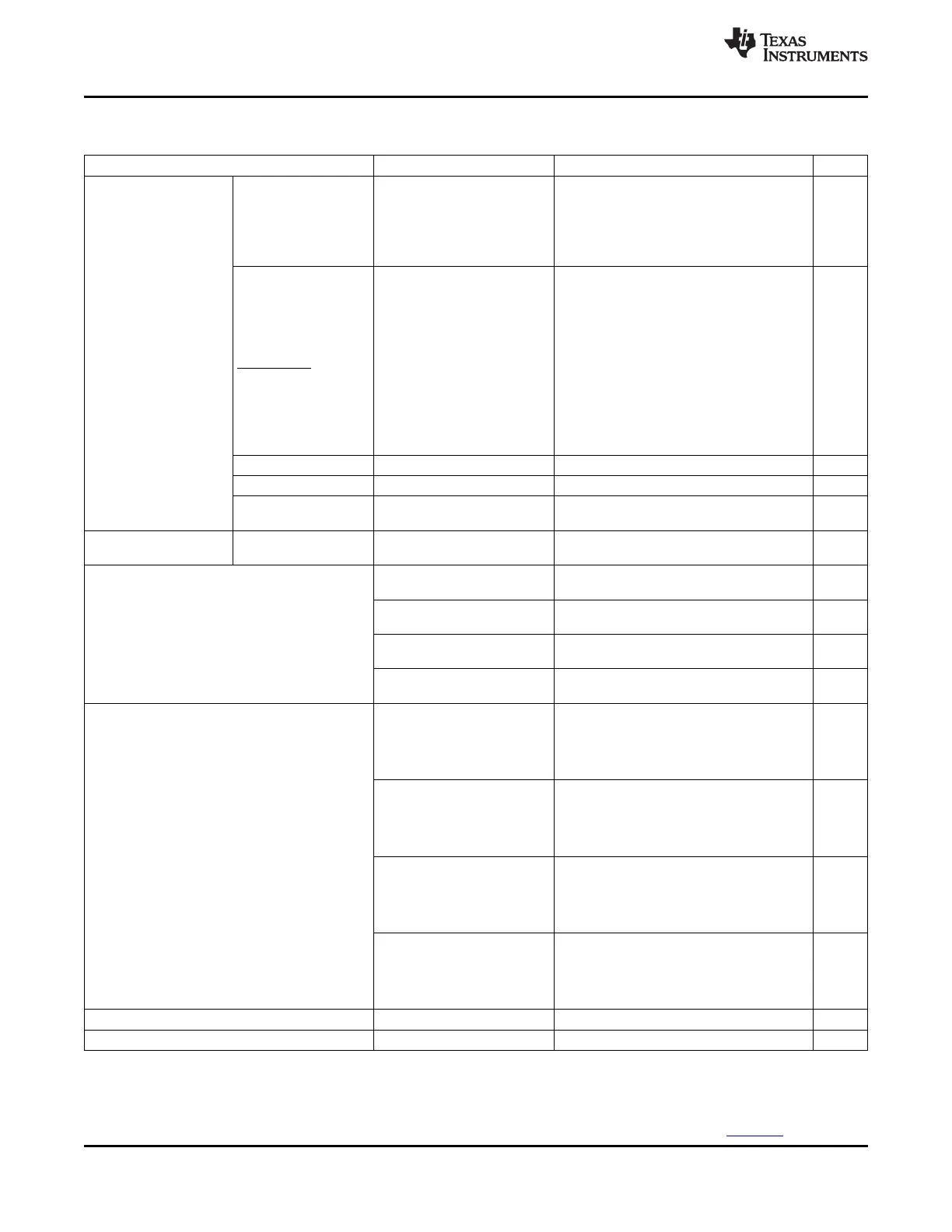Page #100 background image