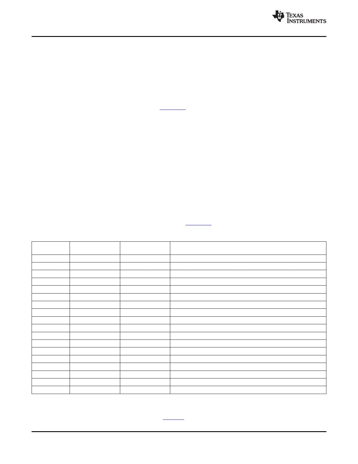 Page #106 background image